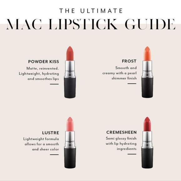 Mull It Over | Powder Kiss Lipstick | Mac Cosmetics | Brand New in Box - Picture 9 of 14